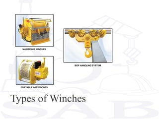 Winch System Examples 472101883-winch-safety-training-ppt-230319170217-7a314f61 (1).pptx