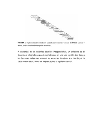FIGURA 5: Implementación método en cascada convencional. Tomado de MOSS, Larissa T.
ATRE, Shaku. Business Intelligence Roadmap.
A diferencia de los sistemas estáticos independientes, un ambiente de BI
dinámico e integrado no puede ser fabricado en una sola versión. Los datos y
las funciones deben ser lanzados en versiones iterativas, y el despliegue de
cada una de estas, activa los requisitos para la siguiente versión.
 