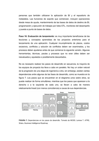 personas que también utilizaran la aplicación de BI y el repositorio de
metadatos. Las funciones de soporte que comienzan, incluyen operaciones
desde mesa de ayuda, mantenimiento de las bases de datos de destino de BI,
programación y ejecución de trabajos por lotes ETL, monitoreo del desempeño
y puesta a punto de bases de datos.
Paso 16: Evaluación de lanzamiento: es muy importante beneficiarse de las
lecciones y conceptos aprendidas de los proyectos anteriores para el
lanzamiento de una aplicación. Cualquier incumplimiento de plazos, costos
excesivos, conflictos y solución de conflictos deben ser examinados, y los
procesos deben ajustarse antes de que comience la siguiente versión. Algunas
herramientas, técnicas, pautas y procesos que no eran útiles deben ser
reevaluados y ajustados o posiblemente descartados.
No es necesario realizar los pasos de desarrollo en secuencia, la mayoría de
los equipos de proyecto los lleva a cabo en paralelo. No hay un orden natural
de la progresión de una etapa de ingeniería a otra, sin embargo, existen ciertas
dependencias entre algunas de las fases de desarrollo, como se muestra en la
figura 7. Los pasos que se encuentran en el diagrama unos sobre otros, se
puede realizar de forma simultánea, mientras que los pasos que aparecen a la
derecha o a la izquierda de cada uno, se llevan a cabo de manera
relativamente lineal (con menos coincidencia) a causa de sus dependencias.
FIGURA 7: Dependencias en los pasos de desarrollo. Tomado de MOSS, Larissa T. ATRE,
Shaku. Business Intelligence Roadmap
 