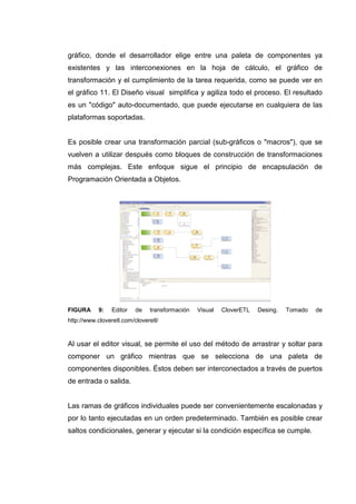 gráfico, donde el desarrollador elige entre una paleta de componentes ya
existentes y las interconexiones en la hoja de cálculo, el gráfico de
transformación y el cumplimiento de la tarea requerida, como se puede ver en
el gráfico 11. El Diseño visual simplifica y agiliza todo el proceso. El resultado
es un "código" auto-documentado, que puede ejecutarse en cualquiera de las
plataformas soportadas.
Es posible crear una transformación parcial (sub-gráficos o "macros"), que se
vuelven a utilizar después como bloques de construcción de transformaciones
más complejas. Este enfoque sigue el principio de encapsulación de
Programación Orientada a Objetos.
FIGURA 9: Editor de transformación Visual CloverETL Desing. Tomado de
http://www.cloveretl.com/cloveretl/
Al usar el editor visual, se permite el uso del método de arrastrar y soltar para
componer un gráfico mientras que se selecciona de una paleta de
componentes disponibles. Éstos deben ser interconectados a través de puertos
de entrada o salida.
Las ramas de gráficos individuales puede ser convenientemente escalonadas y
por lo tanto ejecutadas en un orden predeterminado. También es posible crear
saltos condicionales, generar y ejecutar si la condición específica se cumple.
 
