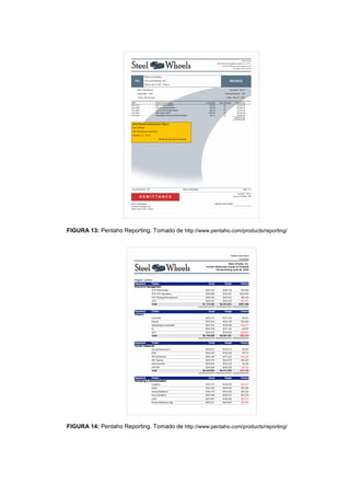 FIGURA 13: Pentaho Reporting. Tomado de http://www.pentaho.com/products/reporting/
FIGURA 14: Pentaho Reporting. Tomado de http://www.pentaho.com/products/reporting/
 