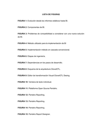 LISTA DE FIGURAS
FIGURA 1: Evolución desde los informes estáticos hasta BI.
FIGURA 2: Componentes de BI.
FIGURA 3: Problemas de compatibilidad a considerar con una nueva solución
de BI.
FIGURA 4: Método utilizado para la implementación de BI
FIGURA 5: Implementación método en cascada convencional.
FIGURA 6: Etapas de ingeniería.
FIGURA 7: Dependencias en los pasos de desarrollo.
FIGURA 8: Esquema de la arquitectura CloverETL.
FIGURA 9: Editor de transformación Visual CloverETL Desing.
FIGURA 10: Ventana de texto individual.
FIGURA 11: Plataforma Open Source Pentaho.
FIGURA 12: Pentaho Reporting.
FIGURA 13: Pentaho Reporting.
FIGURA 14: Pentaho Reporting.
FIGURA 15: Pentaho Report Designer.
 