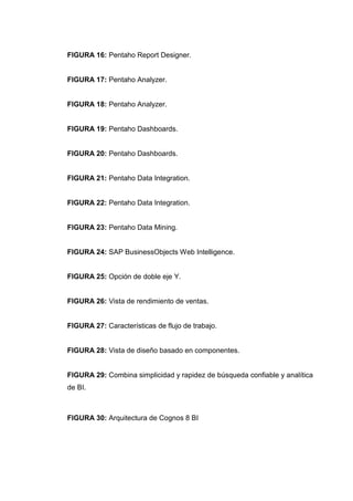 FIGURA 16: Pentaho Report Designer.
FIGURA 17: Pentaho Analyzer.
FIGURA 18: Pentaho Analyzer.
FIGURA 19: Pentaho Dashboards.
FIGURA 20: Pentaho Dashboards.
FIGURA 21: Pentaho Data Integration.
FIGURA 22: Pentaho Data Integration.
FIGURA 23: Pentaho Data Mining.
FIGURA 24: SAP BusinessObjects Web Intelligence.
FIGURA 25: Opción de doble eje Y.
FIGURA 26: Vista de rendimiento de ventas.
FIGURA 27: Características de flujo de trabajo.
FIGURA 28: Vista de diseño basado en componentes.
FIGURA 29: Combina simplicidad y rapidez de búsqueda confiable y analítica
de BI.
FIGURA 30: Arquitectura de Cognos 8 BI
 