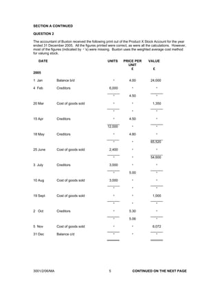 SECTION A CONTINUED

QUESTION 2

The accountant of Buxton received the following print out of the Product X Stock Account for the year
ended 31 December 2005. All the figures printed were correct, as were all the calculations. However,
most of the figures (indicated by *’s) were missing. Buxton uses the weighted average cost method
for valuing stock.

   DATE                                          UNITS     PRICE PER        VALUE
                                                             UNIT
                                                               £               £
2005

1 Jan          Balance b/d                            *        4.00          24,000

4 Feb          Creditors                          6,000         *                  *

                                                      *        4.50                *

20 Mar         Cost of goods sold                     *         *             1,350

                                                      *         *                  *

15 Apr         Creditors                              *        4.50                *

                                                 12,000         *                  *

18 May         Creditors                              *        4.80                *

                                                      *         *            65,520

25 June        Cost of goods sold                 2,400         *                  *

                                                      *         *            54,600

3 July         Creditors                          3,000         *                  *

                                                      *        5.00                *

10 Aug         Cost of goods sold                 3,000         *                  *

                                                      *         *                  *

19 Sept        Cost of goods sold                     *         *             1,000

                                                      *         *                  *

2 Oct          Creditors                              *        5.30                *

                                                      *        5.06                *

5 Nov          Cost of goods sold                     *         *             6,072

31 Dec         Balance c/d                            *         *                  *




3001/2/06/MA                                      5              CONTINUED ON THE NEXT PAGE
 