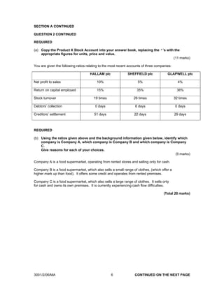 SECTION A CONTINUED

QUESTION 2 CONTINUED

REQUIRED

(a) Copy the Product X Stock Account into your answer book, replacing the *’s with the
    appropriate figures for units, price and value.
                                                                                  (11 marks)

You are given the following ratios relating to the most recent accounts of three companies:

                                     HALLAM plc               SHEFFIELD plc             GLAPWELL plc

Net profit to sales                      10%                        5%                          4%

Return on capital employed               15%                        35%                        36%

Stock turnover                         19 times                   26 times                    32 times

Debtors’ collection                     0 days                     6 days                     0 days

Creditors’ settlement                  51 days                    22 days                     29 days



REQUIRED

(b) Using the ratios given above and the background information given below, identify which
    company is Company A, which company is Company B and which company is Company
    C.
    Give reasons for each of your choices.
                                                                                    (9 marks)

Company A is a food supermarket, operating from rented stores and selling only for cash.

Company B is a food supermarket, which also sells a small range of clothes, (which offer a
higher mark up than food). It offers some credit and operates from rented premises.

Company C is a food supermarket, which also sells a large range of clothes. It sells only
for cash and owns its own premises. It is currently experiencing cash flow difficulties.

                                                                                     (Total 20 marks)




3001/2/06/MA                                       6              CONTINUED ON THE NEXT PAGE
 