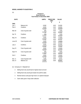 MODEL ANSWER TO QUESTION 2

(a)
                                              Product X
                                            Stock Account
                                     Year Ended 31 December 2005

      DATE                                               UNITS      PRICE PER    VALUE
                                                                      UNIT
                                                                        £          £
2005
Jan 1           Balance b/d                               6,000           4.00    24,000
Feb 4           Creditors                                 6,000           5.00    30,000
                                                         12,000           4.50    54,000
Mar 20          Cost of goods sold                          300           4.50     1,350
                                                         11,700           4.50    52,650
Apr 15          Creditors                                   300           4.50     1,350
                                                         12,000           4.50    54,000
May 18          Creditors                                 2,400           4.80    11,520
                                                         14,400           4.55    65,520
June 25         Cost of goods sold                        2,400           4.55    10,920
                                                         12,000           4.55    54,600
July 3          Creditors                                 3,000           6.80    20,400
                                                         15,000           5.00    75,000
Aug 10          Cost of goods sold                        3,000           5.00    15,000
                                                         12,000           5.00    60,000
Sept 19         Cost of goods sold                          200           5.00     1,000
                                                         11,800           5.00    59,000
Oct 2           Creditors                                 2,950           5.30    15,635
                                                         14,750           5.06    74,635
Nov 5           Cost of goods sold                        1,200           5.06     6,072
Dec 31          Balance c/d                              13,550           5.06    68,563




(b) Company A = Glapwell Ltd

      •   Selling food only would lead to highest stock turnover

      •   Selling food only would give lowest net profit to sales

      •   Rented stores could give high return on capital employed

      •   Cash sales gives 0 days debt collection




3001/2/06/MA                                         7               CONTINUED ON THE NEXT PAGE
 