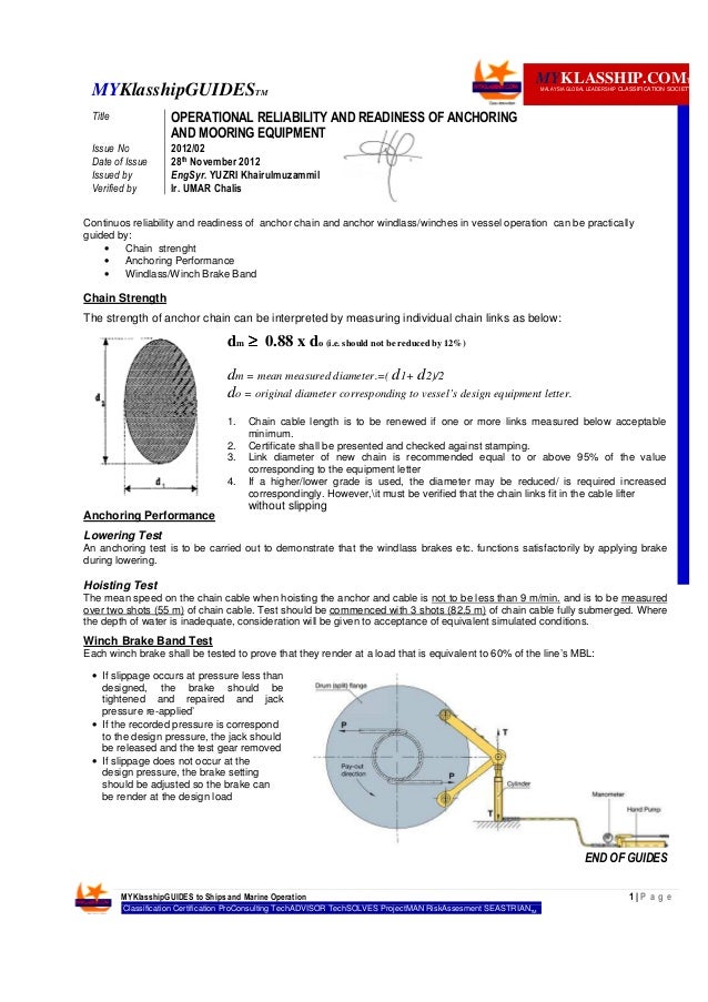 MyklasshipGUIDES 1202 Operational Reliability And Readiness