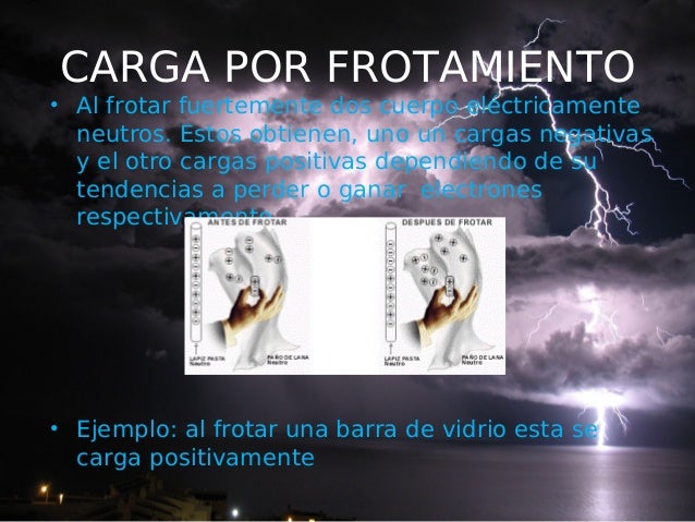 Formas De Cargar Un Cuerpo Fisica es.slideshare.net