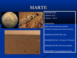 MARTEMARTE
TEMPERATURA:
• Máxima: 20 o
C.
• Mínima: - 140 o
C.
ATMOSFERA:
•Maior parte de dióxido de carbono.
•Pressão 100 vezes menor que a da Terra.
NÚMERO DE SATÉLITES: dois.
DURAÇÃO DO DIA: 24 horas e 37 minutos.
DURAÇÃO DO ANO: 687 dias terrestres.
GRAVIDADE: 1/3 da gravidade da Terra.
 
