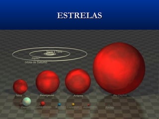 ESTRELASESTRELAS
 