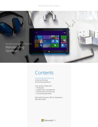 | 3
Microsoft Dynamics 365 for Operations
Contents
Empowering Manufacturing
A look at the data
Connected operations
Core product deep dive
•	 Production
•	 Supply chain management
•	 Procurement and sourcing
•	 Connected operations
Microsoft Dynamics 365 for Operations
Why Microsoft?
Manufacturing
Factsheet
Microsoft Dynamics 365 for Operations
 