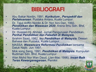 BIBLIOGRAFI Abu Bakar Nordin, 1991.  Kurikulum , Perspektif dan Perlaksanaan . Pustaka Antara, Kuala Lumpur.  Dr. Tajul Ariffin Nordin & Dr. Nor Aini Dan, 1992 . Pendidikan dan Wawasan 2020 . Arena Ilmu Sdn. Bhd, Kuala Lumpur.  Dr. Hussien Hj. Ahmad, Jurnal Pengurusan Pendidikan.  Perihal Pendidikan dan Falsafah di Malaysia.  Ibrahim Saad, 1982.  Isu Pendidikan di Malaysia.  Dewan Bahasa dan Pustaka, Kuala Lumpur.  MASSA:  Wawancara Reformasi Pendidikan  bersama Datuk Najib. Jun 1997.  Mok song Sang, 1991.  Pendidikan di Malaysia . Kumpulan Budiman Sdn. Bhd, Kuala Lumpur.  Wan Mohd Nor Wan Daud, (Jan-Mac 1996).  Insan Baik Teras Kewarganegaraan.  Pemikir.  