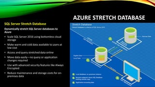 AZURE STRETCH DATABASE
https://azure.microsoft.com/en-us/pricing/details/sql-server-stretch-database/ - Pricing
 