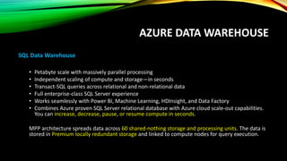 AZURE DATA WAREHOUSE
DWUs
Data Warehouse Unit is a measure of three precise metrics that are highly correlated with data w...
