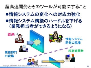 Copyright ©2014 MBC (Method Based Consulting) All Rights Reserved. 
超高速開発とそのツールが可能にすること 
情報システムの変化への対応力強化 
情報システム構築のハードルを下げる 
（業務担当者ができるようになる） 
25 
情報システム 
開発の現場 
業務部門 
の現場 
従来 
超高速開発 
 
