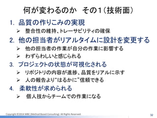 Copyright ©2014 MBC (Method Based Consulting) All Rights Reserved. 
何が変わるのか その１（技術面） 
1.品質の作りこみの実現 
整合性の維持、トレーサビリティの確保 
2.他の担当者がリアルタイムに設計を変更する 
他の担当者の作業が自分の作業に影響する 
わずらわしいと感じられる 
3.プロジェクトの状態が可視化される 
リポジトリの内容が進捗、品質をリアルに示す 
人の報告より“はるかに”信頼できる 
4.柔軟性が求められる 
個人技からチームでの作業になる 
32  