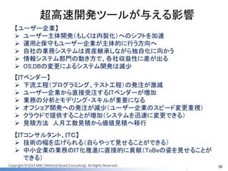 Copyright ©2014 MBC (Method Based Consulting) All Rights Reserved. 
超高速開発ツールが与える影響 
【ユーザー企業】 
ユーザー主体開発（もしくは内製化）へのシフトを加速 
運用と保守もユーザー企業が主体的に行う方向へ 
自社の業務システムは資産継承しながら独自化に向かう 
情報システム部門の動き方で、各社収益性に差が出る 
OS,DBの変更によるシステム開発は減少 
【ＩＴコンサルタント、ＩＴＣ】 
技術の幅を広げられる（自らやって見せることができる） 
中小企業の業務のIT化推進に直接的に貢献（ToBeの姿を見せることが できる） 
【ＩＴベンダー】 
下流工程（プログラミング、テスト工程）の発注が激減 
ユーザー企業から直接受注するITベンダーが増加 
業務の分析とモデリング・スキルが重要になる 
オフショア開発への発注が減少（ユーザー企業のスピード変更重視） 
クラウドで提供することが増加（システムを迅速に変更できる） 
見積方法 人月工数見積から価値見積へ移行 
38  