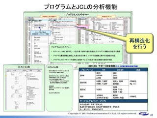 Copyright ©2014 MBC (Method Based Consulting) All Rights Reserved. 
プログラムとJCLの分析機能 
再構造化 を行う 
43  