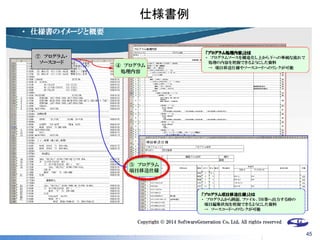 Copyright ©2014 MBC (Method Based Consulting) All Rights Reserved. 
仕様書例 
45  