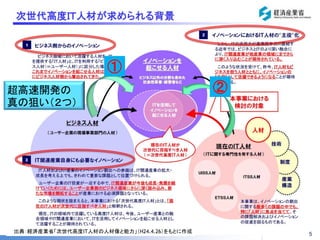 Copyright ©2014 MBC (Method Based Consulting) All Rights Reserved. 
出典：経済産業省「次世代高度IT人材の人材像と能力」（H24.4.26）をもとに作成 
超高速開発の 
真の狙い（２つ） 
① 
② 
5 
 