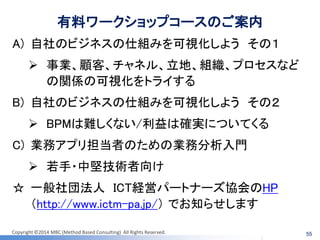Copyright ©2014 MBC (Method Based Consulting) All Rights Reserved. 
55 
有料ワークショップコースのご案内 
A)自社のビジネスの仕組みを可視化しよう その１ 
事業、顧客、チャネル、立地、組織、プロセスなど の関係の可視化をトライする 
B)自社のビジネスの仕組みを可視化しよう その２ 
BPMは難しくない/利益は確実についてくる 
C)業務アプリ担当者のための業務分析入門 
若手・中堅技術者向け 
☆一般社団法人 ICT経営パートナーズ協会のHP（http://www.ictm-pa.jp/） でお知らせします  