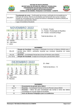 ESTADO DE MATO GROSSO
SECRETARIA DE ESTADO DE CIÊNCIA E TECNOLOGIA
UNIVERSIDADE DO ESTADO DE MATO GROSSO
“CARLOS ALBERTO REYES MALDONADO”
CONSELHO DE ENSINO, PESQUISA E EXTENSÃO - CONEPE
Resolução nº 001/2022-Ad Referendum do CONEPE Página 8 de 8
26 a 05/11
Coordenação de curso – Confirmação das turmas e verificação de inconsistências na
definição de horários. Reenvio às faculdades para fechamento das turmas e horários.
Ajustes de inconsistências e/ou choque de horários e solicitação via Sistema (SIGAA) de
turmas para o período letivo 2023/1
- Jogos Universitários Estudantis
NOVEMBRO 2022
D S T Q Q S S
1L 2Fe 3 L 4 L 5 L
6 7L 8 L 9 L 10 L 11 L 12 L
13 14NL 15Fe 16 L 17 L 18 L 19 L
20 Fe 21 L 22 L 23 L 24 L 25 L 26 L
27 28 L 29 L 30L
2 – Feriado - Finados
15 – Feriado - Proclamação da República
20 – Feriado - Consciência Negra
Total de dias letivos – 23
Fe – Feriado
NL – Não Letivo
L – Letivo
NOVEMBRO
08 a 26
Direção de Faculdade –Homologar a Solicitação de turmas no Sistema (SIGAA) para o
período letivo 2023/1, verificando docentes que ministram disciplinas em outras
faculdades
16 a 30 Docentes – Consolidação Parcial das turmas do Período Letivo 2022/2
27 a 15/12 Direção de Faculdade –Criação de turmas para o período letivo 2023/1
DEZEMBRO 2022
D S T Q Q S S
1 L 2 L 3 L
4 5 L 6L 7 L 8 L 9 L 10L
11 12L 13L 14L 15L 16NL 17NL
18 19R 20R 21 R 22 R 23 R 24 R
25 26R 27R 28 R 29 R 30 R 31 R
25 – Natal
Total de dias letivos – 13
L – Letivo
NL – Não Letivo
R – Recesso
DEZEMBRO
15 Enceramento do período letivo 2022.2
16 e 17 Docentes – Consolidação final das turmas do Período Letivos 2022/2
17
Docentes – Último dia para consolidação das turmas e envio dos diários
consolidados em formato digital às faculdades.
18 Início do Recesso Pedagógico para os acadêmicos
 