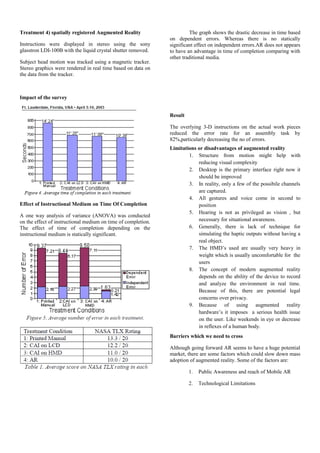Treatment 4) spatially registered Augmented Reality
Instructions were displayed in stereo using the sony
glasstron LDI-100B with the liquid crystal shutter removed.
Subject head motion was tracked using a magnetic tracker.
Stereo graphics were rendered in real time based on data on
the data from the tracker.
Impact of the survey
Effect of Instructional Medium on Time Of Completion
A one way analysis of variance (ANOVA) was conducted
on the effect of instructional medium on time of completion.
The effect of time of completion depending on the
instructional medium is statically significant.
The graph shows the drastic decrease in time based
on dependent errors. Whereas there is no statically
significant effect on independent errors.AR does not appears
to have an advantage in time of completion comparing with
other traditional media.
Result
The overlying 3-D instructions on the actual work pieces
reduced the error rate for an assembly task by
82%,particularly decreasing the no of errors.
Limitations or disadvantages of augmented reality
1. Structure from motion might help with
reducing visual complexity
2. Desktop is the primary interface right now it
should be improved
3. In reality, only a few of the possibile channels
are captured.
4. All gestures and voice come in second to
position
5. Hearing is not as privileged as vision , but
necessary for situational awareness.
6. Generally, there is lack of technique for
simulating the haptic outputs without having a
real object.
7. The HMD’s used are usually very heavy in
weight which is usually uncomfortable for the
users
8. The concept of modern augmented reality
depends on the ability of the device to record
and analyze the environment in real time.
Because of this, there are potential legal
concerns over privacy.
9. Because of using augmented reality
hardware’s it imposes a serious health issue
on the user. Like weekends in eye or decrease
in reflexes of a human body.
Barriers which we need to cross
Although going forward AR seems to have a huge potential
market, there are some factors which could slow down mass
adoption of augmented reality. Some of the factors are:
1. Public Awareness and reach of Mobile AR
2. Technological Limitations
 