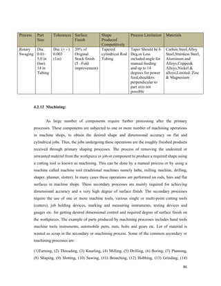 Design For Manufacturing, (DFM) | PDF