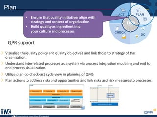 QPR Quality Management Solution | PDF