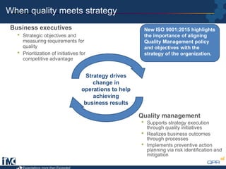 QPR Quality Management Solution | PDF