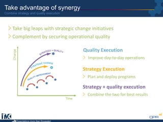 QPR Quality Management Solution | PDF