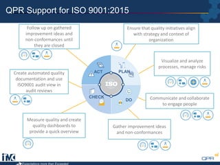 QPR Quality Management Solution | PDF