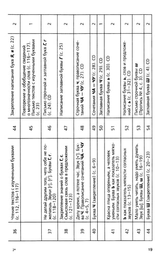 473 2 Обучение Грамоте. 1кл. Метод. Пос.-Горецкий В.Г_2012 -301с | PDF