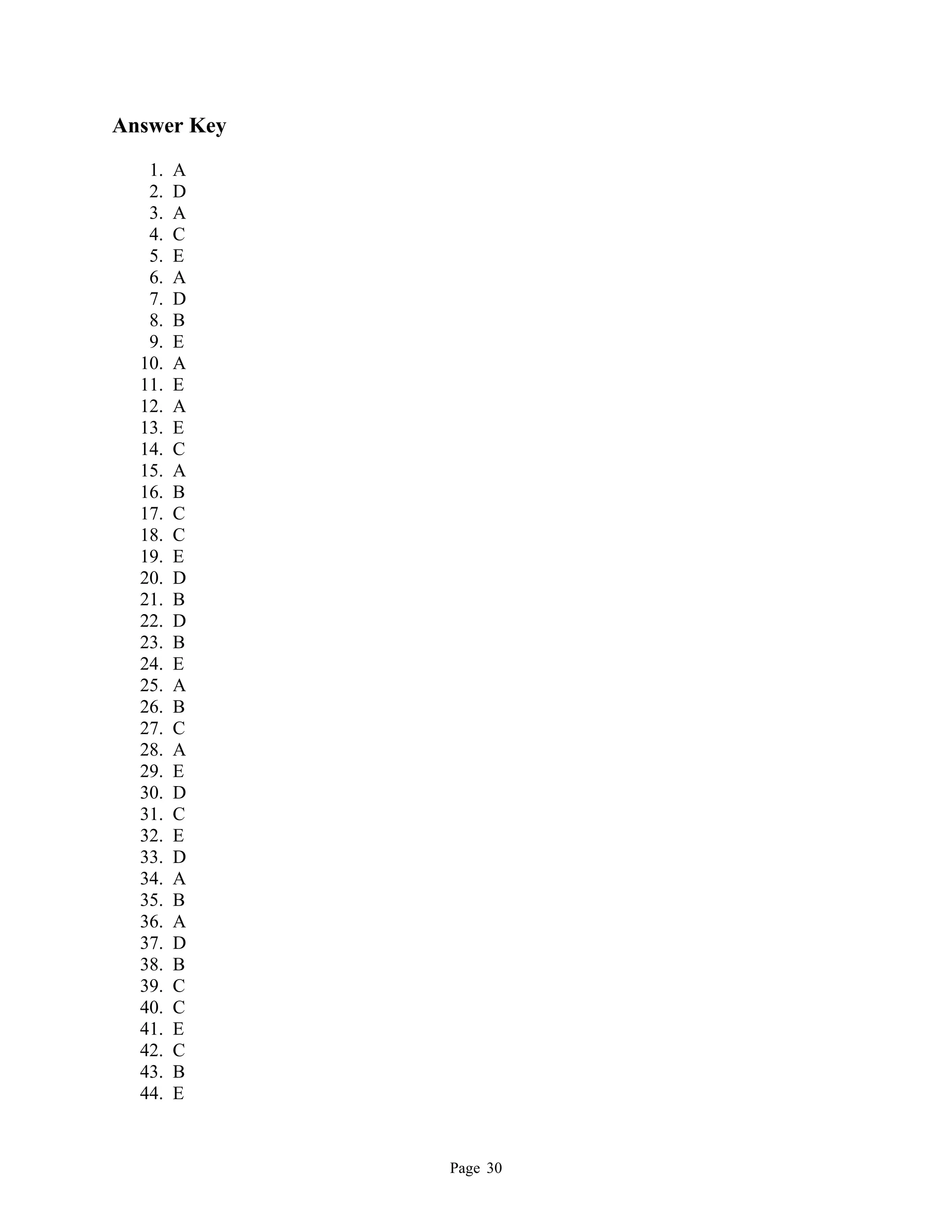 Page 30
Answer Key
1. A
2. D
3. A
4. C
5. E
6. A
7. D
8. B
9. E
10. A
11. E
12. A
13. E
14. C
15. A
16. B
17. C
18. C
19. E
20. D
21. B
22. D
23. B
24. E
25. A
26. B
27. C
28. A
29. E
30. D
31. C
32. E
33. D
34. A
35. B
36. A
37. D
38. B
39. C
40. C
41. E
42. C
43. B
44. E
 