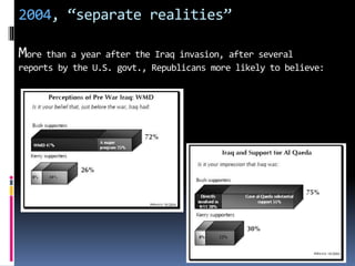 2004, “separate realities”
More than a year after the Iraq invasion, after several
reports by the U.S. govt., Republicans more likely to believe:
 