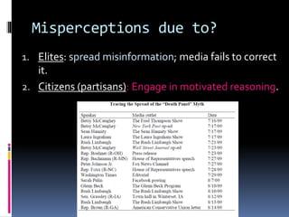 Misperceptions due to?
1. Elites: spread misinformation; media fails to correct
it.
2. Citizens (partisans): Engage in motivated reasoning.
 