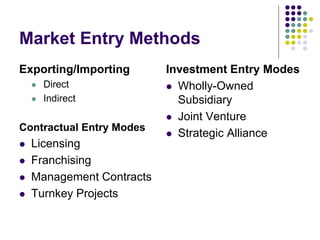 Market Entry Methods
Exporting/Importing
 Direct
 Indirect
Contractual Entry Modes
 Licensing
 Franchising
 Management Contracts
 Turnkey Projects
Investment Entry Modes
 Wholly-Owned
Subsidiary
 Joint Venture
 Strategic Alliance
 