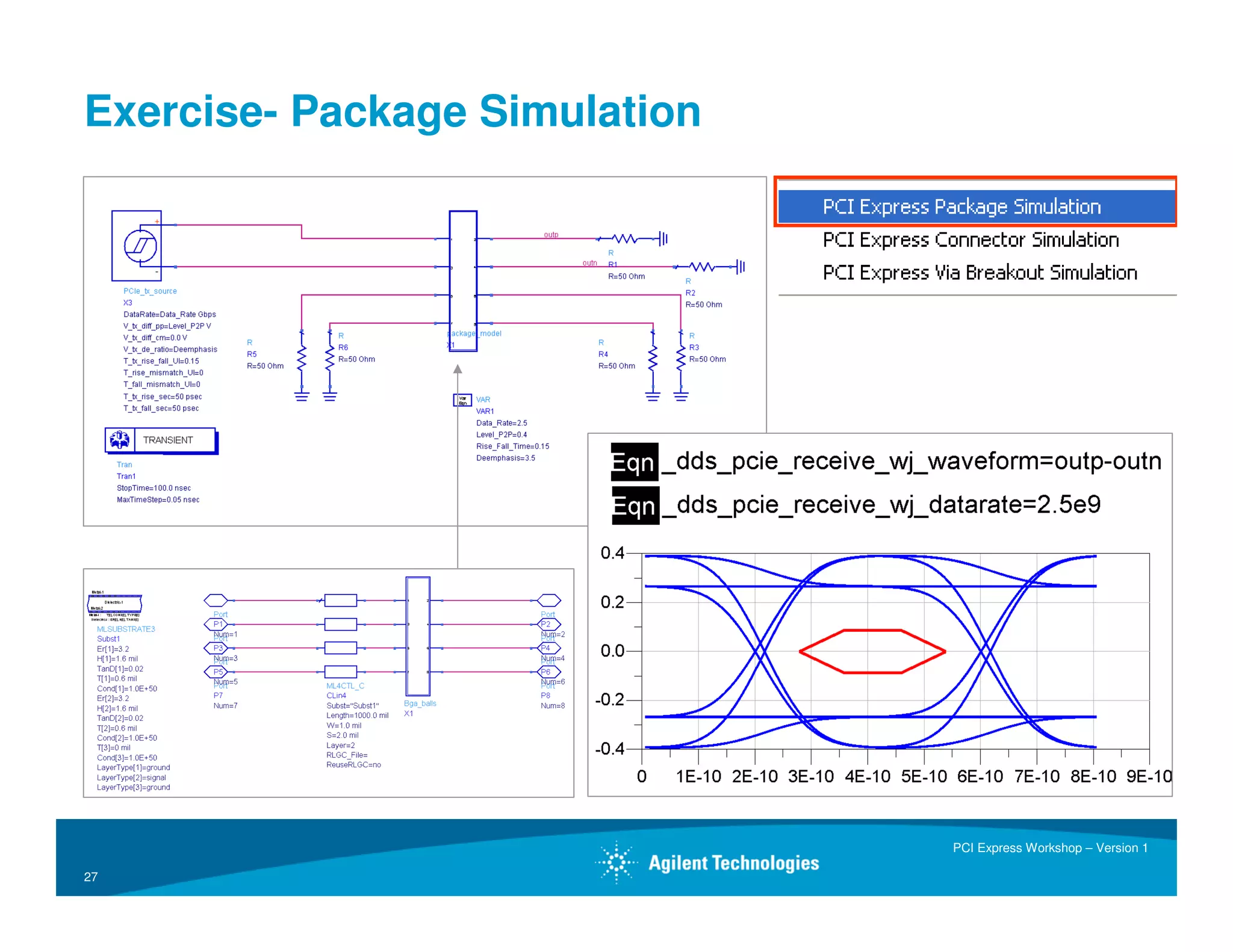 ADS Workshop on PCI Express(r)