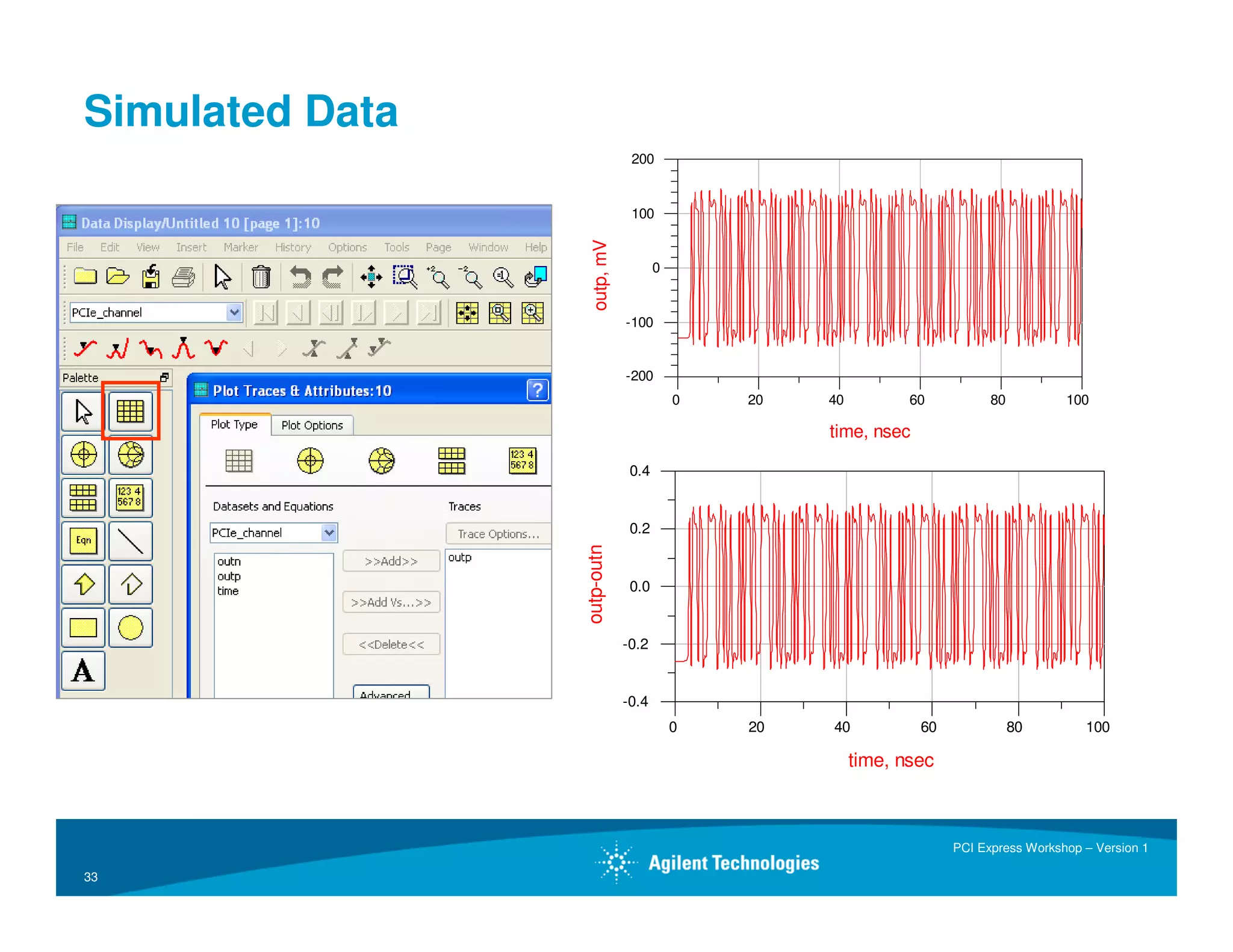 ADS Workshop on PCI Express(r)