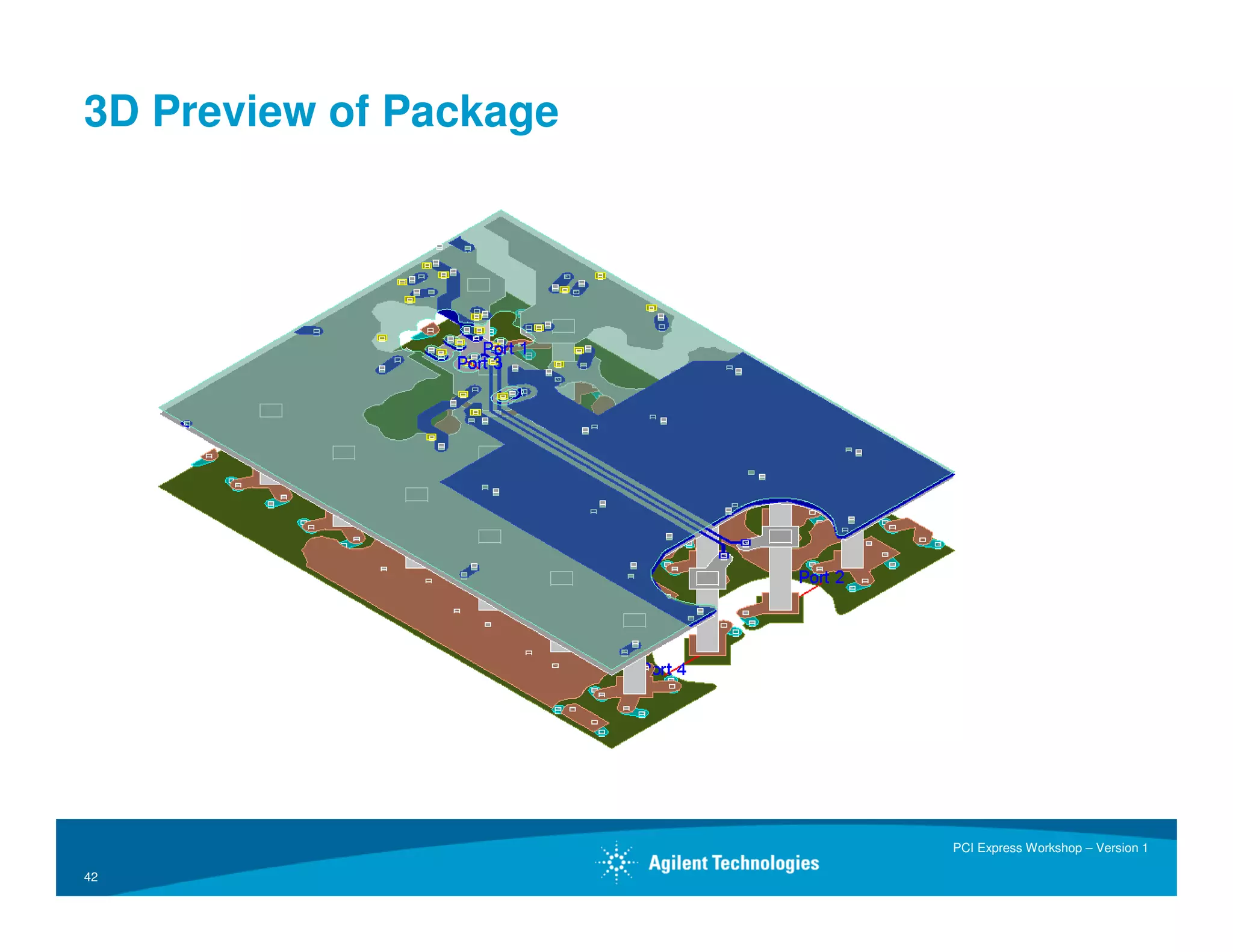 ADS Workshop on PCI Express(r)