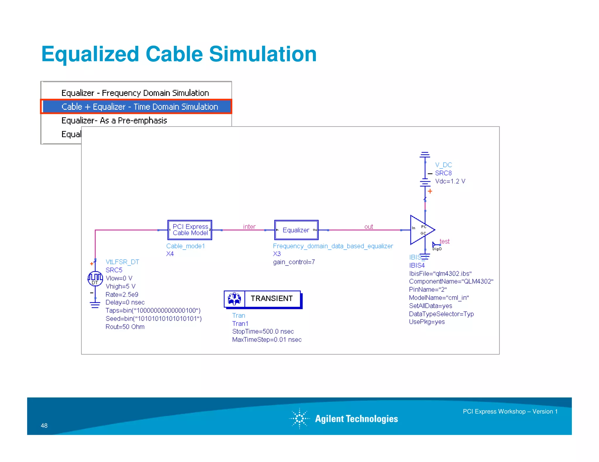 ADS Workshop on PCI Express(r)