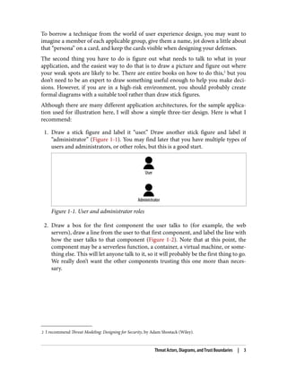 2 I recommend Threat Modeling: Designing for Security, by Adam Shostack (Wiley).
To borrow a technique from the world of user experience design, you may want to
imagine a member of each applicable group, give them a name, jot down a little about
that “persona” on a card, and keep the cards visible when designing your defenses.
The second thing you have to do is figure out what needs to talk to what in your
application, and the easiest way to do that is to draw a picture and figure out where
your weak spots are likely to be. There are entire books on how to do this,2
but you
don’t need to be an expert to draw something useful enough to help you make deci‐
sions. However, if you are in a high-risk environment, you should probably create
formal diagrams with a suitable tool rather than draw stick figures.
Although there are many different application architectures, for the sample applica‐
tion used for illustration here, I will show a simple three-tier design. Here is what I
recommend:
1. Draw a stick figure and label it “user.” Draw another stick figure and label it
“administrator” (Figure 1-1). You may find later that you have multiple types of
users and administrators, or other roles, but this is a good start.
Figure 1-1. User and administrator roles
2. Draw a box for the first component the user talks to (for example, the web
servers), draw a line from the user to that first component, and label the line with
how the user talks to that component (Figure 1-2). Note that at this point, the
component may be a serverless function, a container, a virtual machine, or some‐
thing else. This will let anyone talk to it, so it will probably be the first thing to go.
We really don’t want the other components trusting this one more than neces‐
sary.
Threat Actors, Diagrams, and Trust Boundaries | 3
 