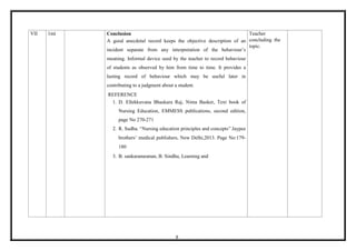 9
VII 1mt Conclusion
A good anecdotal record keeps the objective description of an
incident separate from any interpretation of the behaviour’s
meaning. Informal device used by the teacher to record behaviour
of students as observed by him from time to time. It provides a
lasting record of behaviour which may be useful later in
contributing to a judgment about a student.
REFERENCE
1. D. Ellekkuvana Bhaskara Raj, Nima Basker, Text book of
Nursing Education, EMMESS publications, second edition,
page No 270-271
2. R. Sudha. “Nursing education principles and concepts” Jaypee
brothers’ medical publishers, New Delhi,2013. Page No:179-
180
3. B. sankaranaranan, B. Sindhu, Learning and
Teacher
concluding the
topic.
 