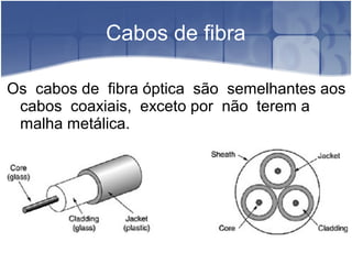 Cabos de fibra
Os cabos de fibra óptica são semelhantes aos
cabos coaxiais, exceto por não terem a
malha metálica.
 