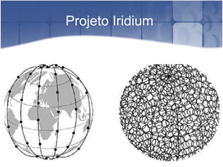 Projeto Iridium
 