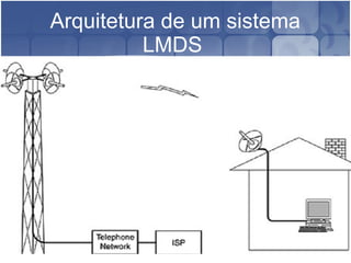 Arquitetura de um sistema
LMDS
 