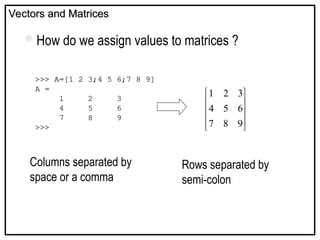 Vectors and Matrices
Vectors and Matrices
How do we assign values to matrices ?
Columns separated by
space or a comma
Rows separated by
semi-colon
>>> A=[1 2 3;4 5 6;7 8 9]
A =
1 2 3
4 5 6
7 8 9
>>> 









9
8
7
6
5
4
3
2
1
 