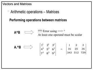 Vectors and Matrices
Vectors and Matrices
Arithmetic operations – Matrices
Performing operations between matrices
A^B
A.^B










729
512
343
36
25
16
3
2
1
=
??? Error using ==> ^
At least one operand must be scalar










3
3
3
2
2
2
1
1
1
9
8
7
6
5
4
3
2
1
 