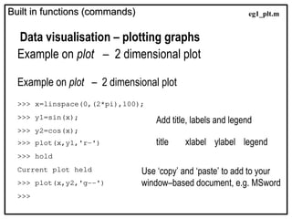 Built in functions (commands)
Built in functions (commands)
Data visualisation – plotting graphs
Example on plot – 2 dimensional plot
Example on plot – 2 dimensional plot
>>> x=linspace(0,(2*pi),100);
>>> y1=sin(x);
>>> y2=cos(x);
>>> plot(x,y1,'r-')
>>> hold
Current plot held
>>> plot(x,y2,'g--')
>>>
Add title, labels and legend
title xlabel ylabel legend
Use ‘copy’ and ‘paste’ to add to your
window–based document, e.g. MSword
eg1_plt.m
 
