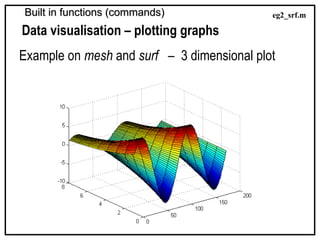 Built in functions (commands)
Built in functions (commands)
Data visualisation – plotting graphs
Example on mesh and surf – 3 dimensional plot
eg2_srf.m
 